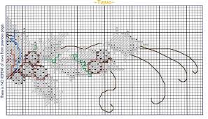 Http Media Cache Ak0 Pinimg Com Originals 2e 5f 79 2e5f79642818c09efa97daa805a8e9d8 J Cross Stitch Boarders Cross Stitch Patterns Christmas Cross Stitch Bird