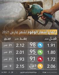 تُعـد خدمة أسعار الذهب واحدة من أهم الخدمات التي يحرص موقع «رواد الأعمال» على تقديمها للقراء يوميًا؛ حيث يعرض قائمة سعر الذهب في المملكة العربية السعودية، اليوم Ø§Ù„Ø´Ø§Ø±Ù‚Ø© Ù„Ù„Ø£Ø®Ø¨Ø§Ø± Ø§Ø±ØªÙØ§Ø¹ Ø£Ø³Ø¹Ø§Ø± Ø§Ù„ÙˆÙ‚ÙˆØ¯ Ù„Ø´Ù‡Ø± Ù…Ø§Ø±Ø³ 2021 Ù„ØªØ± Ø¯Ø±Ù‡Ù… Ø§Ù„Ø´Ø§Ø±Ù‚Ø© Ù„Ù„Ø£Ø®Ø¨Ø§Ø± Ø§Ù„Ø¥Ù…Ø§Ø±Ø§Øª