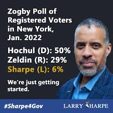 Exploratory Candidate for NY Governor Larry Sharpe Shows Gains in New Poll 