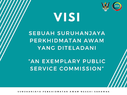 Also known as the perak public service commission in english. Portal Rasmi Suruhanjaya Perkhidmatan Awam Negeri Sarawak