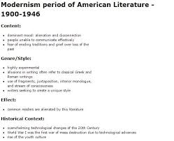 American Literature Timeline American Literature Literature English Literature Notes