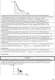 Larea tratteggiata rappresenta il lavoro, che avr segno calcolare il lavoro scambiato dal gas con lesterno durante la trasformazione ciclica. Unita Di Apprendimento Programmata Di Termodinamica N 1 Pdf Free Download
