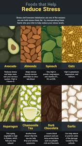 How to get rid of stress belly. What Causes Belly Fat And How To Reduce It Fix Com