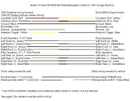 I need a diagram forr a stereo for a 2002 mazda tribute. So 8203 2003 Mazda Tribute Stereo Wiring Diagram Free Diagram