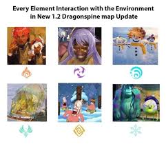 Pin By Nowkeys On Memes Genshin Impact Anime Anime Memes Funny Memes