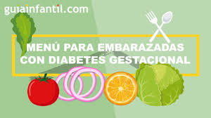 Menu Para Embarazadas Con Diabetes Gestacional Dieta Y Cuidados Para La Madre Y El Bebe Youtube