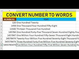 How To Convert Numbers Into Words Excel In Telugu Spellnumber Function Youtube