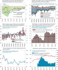 În 20 ianuarie 2013 | ghostknight a răspuns (pentru catycaty_5603): Romania Staff Report For The 2015 Article Iv Consultation In Imf Staff Country Reports Volume 2015 Issue 079 2015