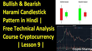 Udemy online course free coupon code welcome to cryptocurrency trading ,bitcoin beginers(hindi) a to z mastery in cryptocurrency and bitcoin for beginners what you'll learn cryptocurrency ,how to buy sell trade bitcoin and altcoins,crypto exchanges,hardware wallets requirements no basic knowledge required, i will teach you from scratch description if you have heard … Bearish And Bullish Harami Candlestick Pattern In Hindi Technical Analysis Course Steemit