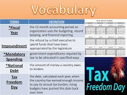 The budget begins on oct. Chapter 14 The Federal Budget Ppt Download