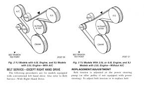 Maybe you would like to learn more about one of these? Fan Belt Routing And Size Jeep Wrangler Forum