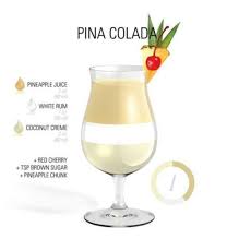 For the best pina colada of your life, look for organic pineapple. Easy Pina Colada Recipe