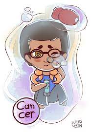Cancer Nino Gabriele Schoenherr Miraculous Ladybug Astrology Miraculous Ladybug Miraculous Ladybug And Cat Noir Miraculous Ladybug Fan Art