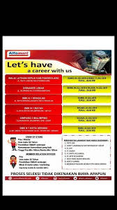 Info loker di alfamar yang bertempatan dilotim / i. Alfamart Tangerang Laman 2 Serangid