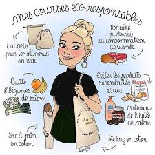 3 053 Mentions J Aime 120 Commentaires Madame Zero Madame Zero Sur Instagram Avez Vous Adopte Le Zero D Vie Ecologique Mode De Vie Durable Zero Dechet