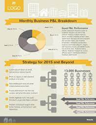 Give Your Annual Report Design Template A Thematic Motif 46 55 Customizable Annual Repor Report Design Template Financial Report Templates Report Template