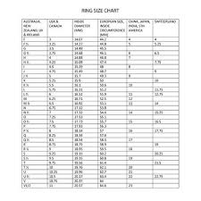 44 Prototypal Ring Measurement Chart India
