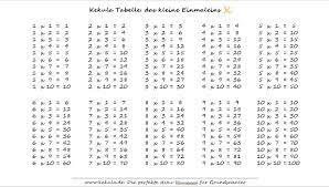 Kinder der grundschule lernen es in der zweiten, dritten klasse. Lernkarte Zum Kleinen Einmaleins Mathe Uben Fur Die Grundschule