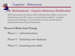 Behavior modification is the process of changing patterns of human behavior over the long term using various motivational techniques, mainly consequences (negative reinforcement) and rewards (positive reinforcement). Cognitive Behavioural Core Terminology Cognitive Event Thoughts And Images That Occur Seemingly Of Their Own Volition In Our Stream Of Consciousness Ppt Download