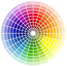 The ryb (red, yellow, blue) color wheel is used by painters, artists and designers for blending pigment colors. Color Wheel Wallpapers Top Free Color Wheel Backgrounds Wallpaperaccess