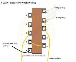 3 pickup telecaster wiring diagram. Telecaster Wiring Issue The Gear Page