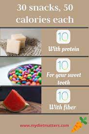 50 Calorie Snacks Something For Everyone My Diet Matters 50 Calorie Snacks No Calorie Snacks 200 Calorie Snacks