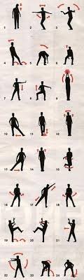 20 Dance Tutorials Ideas Dance Dance Steps Dance Moves