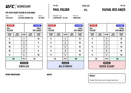 Also provided one of the best fights of the year prior the same year. Ufc News On Twitter Ufcvegas14 Official Scorecard Paul Felder Vs Rafael Dos Anjos More Scorecards Https T Co Ovzpfhblgb Https T Co Xgdqscww8i Twitter