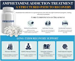 Image result for Amphetamine