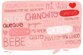 Con sede en manhattan (nueva york, estados unidos), fue fundada por david karp en 2007. Los Mejores Apodos Para Tu Novio Tiernos Carinosos Y Divertidos