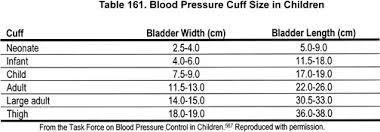 nkf kdoqi guidelines