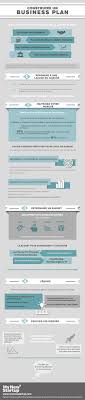 Webmail Aliceadsl Dominique Viola1 Aliceadsl Fr Marketing De L Entreprise Infographie Startup