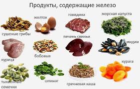 таблица содержания белков жиров и углеводов в продуктах скачать Dostatochnoe Postuplenie Zheleza S Produktami Pitaniya Pomogaet Predotvratit Malokrovie Uluchshit Sostoya Pitanie Dlya Beremennyh Poleznoe Pitanie Zdorovoe Pitanie