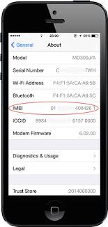 Official Iphone Unlock And Free Imei Check For Iphone 6 5s 5 4s 4 Unlock Iphone Iphone Free Iphone