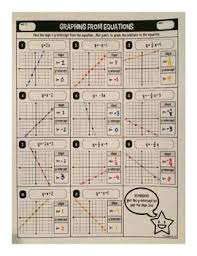 Y = mx + b. Pin On Math Activity Idea