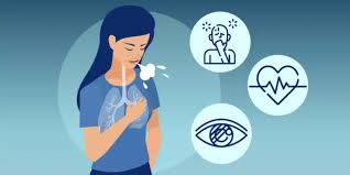 Image result for Cholinergic Toxicity