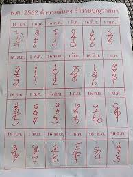 Check spelling or type a new query. à¸„à¸§à¸²à¸¡à¹€à¸Š à¸­à¹€à¸£ à¸­à¸‡à¸«à¸§à¸¢ à¸«à¸¥ à¸à¹ƒà¸™à¸à¸²à¸£à¸‹ à¸­à¸«à¸§à¸¢à¸•à¸²à¸¡ à¸„à¸§à¸²à¸¡à¹€à¸Š à¸­ à¸‚à¸­à¸‡à¸„à¸™à¹„à¸—à¸¢