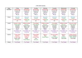 21 Day Fix Meal Plan For The Breastfeeding Mom 21 Day Fix Meal Plan 21 Day Fix Meals Moms Meal Plan