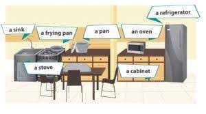 Materi chapter 4 bahasa inggris kelas 7. Rangkuman Materi Bahasa Inggris Kelas 7 Bab 4 Portal Edukasi
