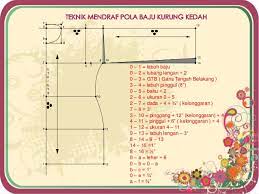 Pola blouse kurung modern step by step for beginner. Baju Kurung Kedah Kain Kipas Belakang