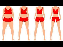 Tum Vucudunuzu 2 Haftada Sekillendirmek Icin 10 Dakikalik Bir Egzersiz Fitness Egzersizleri Egzersiz Karin Kasi Egzersizleri