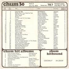 1050 Chum Memorial Blog Chum Chart July 15 1972 Selected