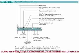 Maybe you would like to learn more about one of these? Floor Framing Subfloor Details For Ceramic Or Stone Tile Flooring