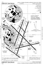 File Kbos Airport Diagram 2011 Svg Wikipedia
