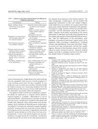 Image result for Colchicine Toxicity
