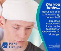 PAM Health Rehabilitation Hospital of Greeley