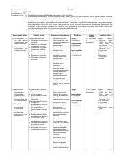 We did not find results for: Silabus Ekonomi Kelas Xi Ok Docx Nama Sekolah Sma Mata Pelajaran Ekonomi Kelas Semester Xi 1 Silabus Kompetensi Inti A Menghayati Dan Mengamalkan Course Hero