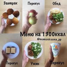 меню на 1600 ккал в день с рецептами на неделю Programmy Pitaniya Ot Specialista Po Korrekcii Vesa Na 1300 1400 1500 1600 1700kkal Na 2 Nedeli Mozhno Polzovat Healthy Food Dishes Food Raw Food Recipes