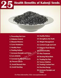 Health Benefits Of Kalonji Seeds Or Nigella Seeds Side Effects Coconut Health Benefits Kalonji Seeds Lemon Benefits