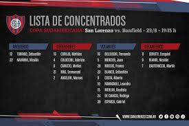 Campeão do torneio clausura 2004 oriente petrolero San Lorenzo On Twitter Copasudamericana Sanlorenzo Vs Banfield Lista De Concentrados